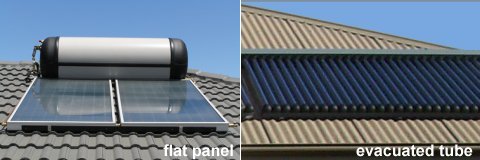 Flat Panel and Evacuated Tube Solar Hot Water Collector Flat Panel and Evacuated Tube Collectors