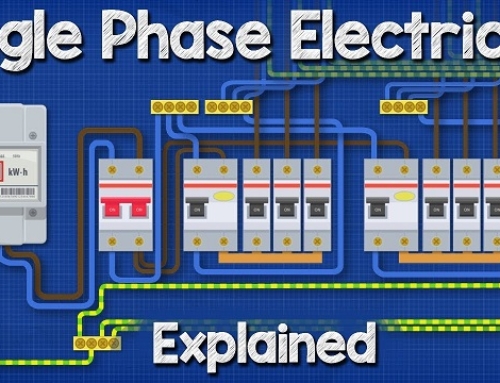 Single Phase Limitations